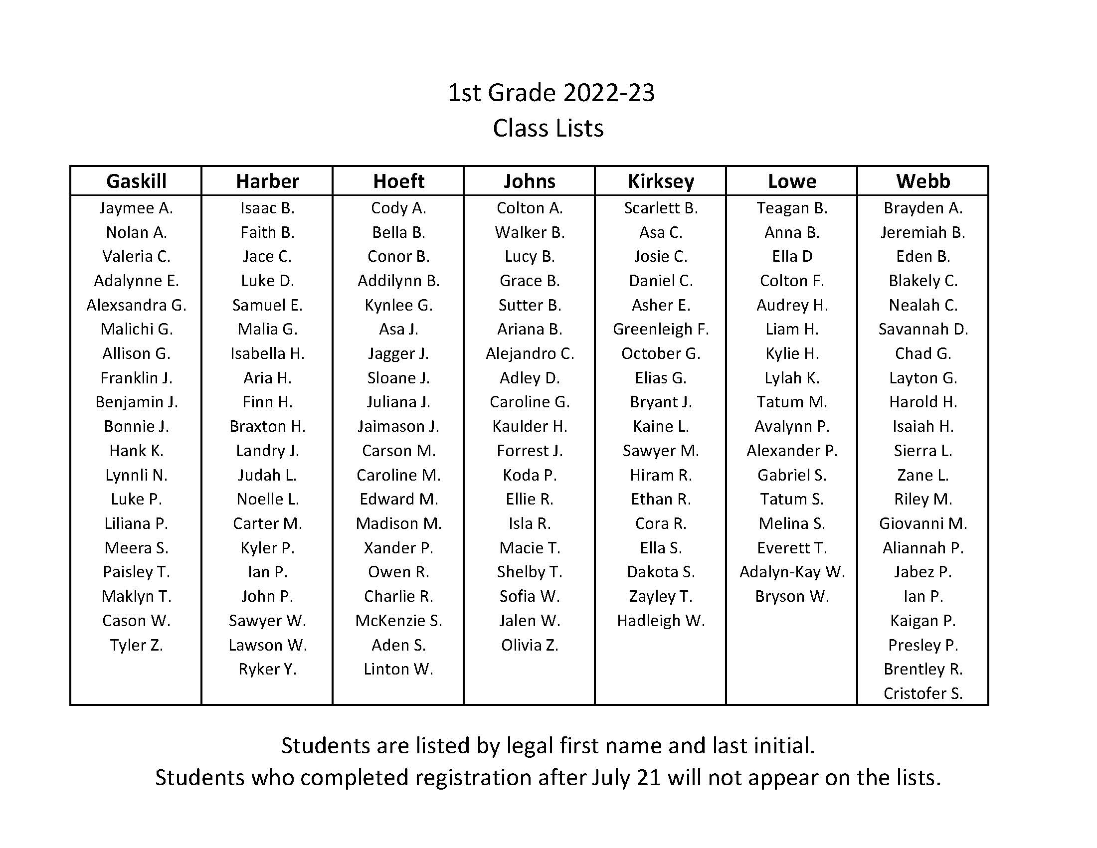 1st Grade Class List